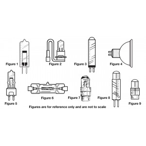 Kavo lux coupler replacement led bulb (figure 8)