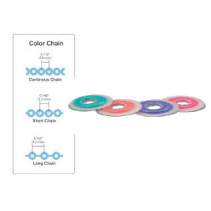 Power Chain Spool (Long, Short, Continuous)