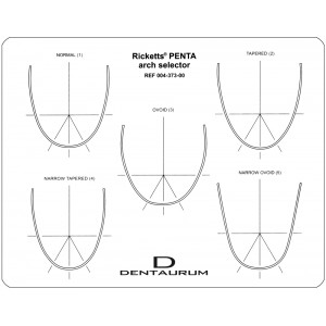 Penta Arch Template Acc. To Ricketts ® - 1 piece