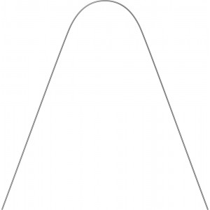 Rematitan® “Lite” Lingual Arches