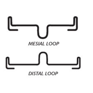 Palatal Arch Bars Kit