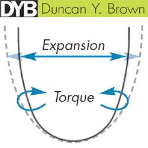 TitanMoly™ - Titanium Molybdenum  DYB-V3 Archwires (10/pk)