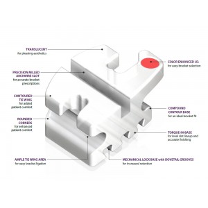 Prism™ Composite Bracket System MBT/Roth