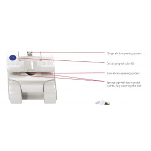 Experience Self-ligating - Ceramic Brackets