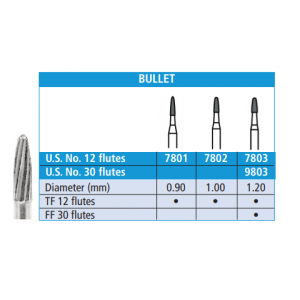 Carbide Burs - Bullet (5/pk)