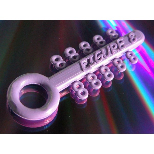 Figure 8 Ties