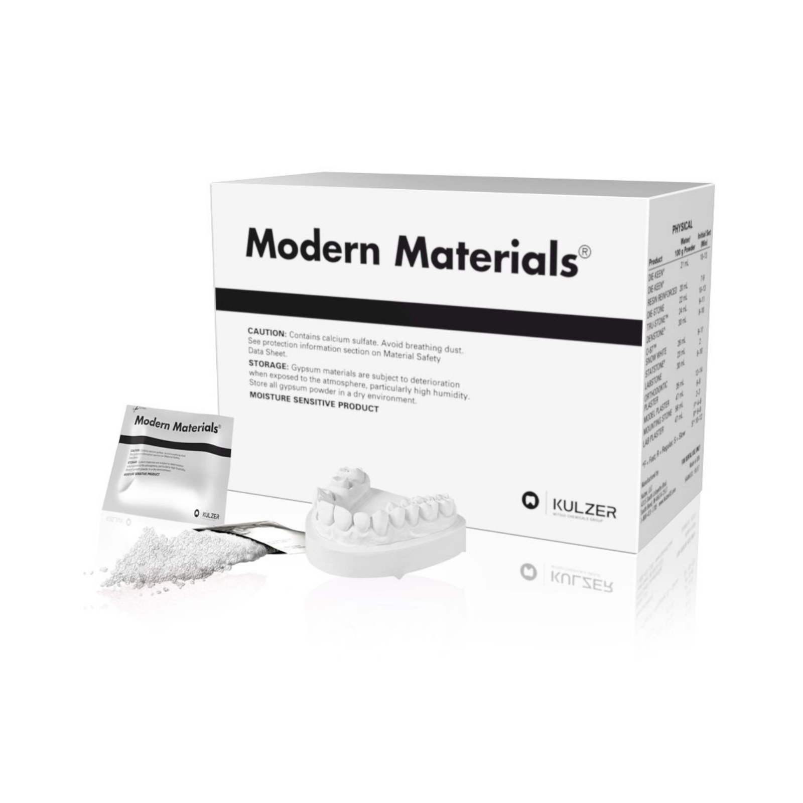 Plaster Toothpaste Orthodontic Plaster Snow White 45lb (25514)