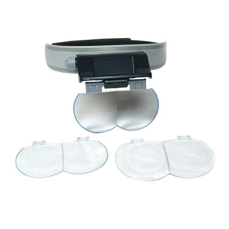 Megaview Lenses (1962)